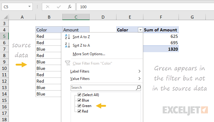 Pivot Table Remove Values Heading